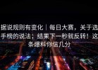 据说规则有变化｜每日大赛，关于选手榜的说法；结果下一秒就反转！这条爆料你信几分